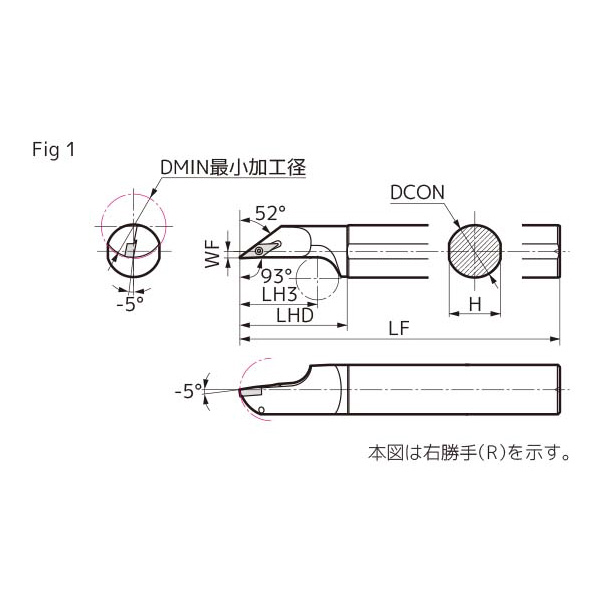住友電気工業（株） SEC－ボーリングバイト S-SVJC ＳＥＣ－ボーリングバイト S12M-SVJCR0802-16