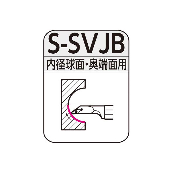 住友電気工業（株） SEC－ボーリングバイト S-SVJB ＳＥＣ－ボーリングバイト S20R-SVJBL1103-25