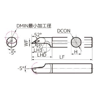 住友電気工業（株） SEC－ボーリングバイト S-SVJB ＳＥＣ－ボーリングバイト S20R-SVJBR1103-25