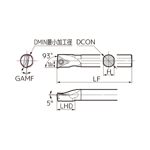 住友電気工業（株） SEC－ボーリングバイト S-STUP ＳＥＣ－ボーリングバイト S25T-STUPR1103-28