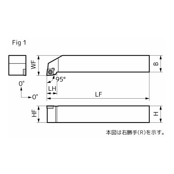 住友電気工業（株） SEC-外径バイト ホルダ SCLC ＳＥＣ－ミニバイト　ホルダ SCLCL2525M09
