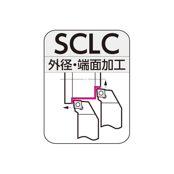 住友電気工業（株） SEC-外径バイト ホルダ SCLC ＳＥＣ－ミニバイト　ホルダ SCLCL2525M09