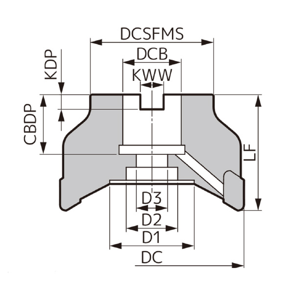 住友電気工業（株） SEC－ウェーブミル カッタ WAX ＳＥＣ－ウェーブミル　カッタ WAX4080-4.0
