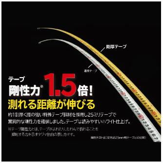 （株）ＴＪＭデザイン Zロックー25 ZL Ｚロック－２５ ZL25-55CB