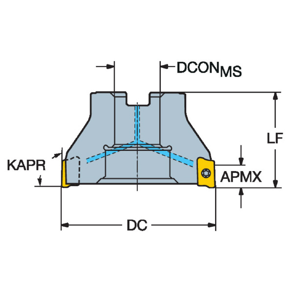 サンドビック（株） コロミル390 カッター RA390 コロミル３９０　カッター　【Ｆ】 RA390-051R19-11M