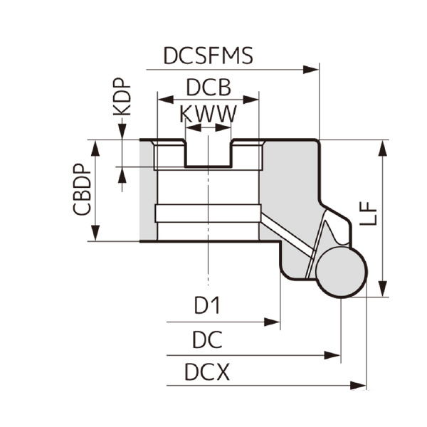 住友電気工業（株） SEC－ウェーブラジアスミル カッタ WRCXF-RS ＳＥＣ－ウェーブラジアスミル　カッタ WRCXF16100RS