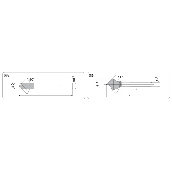 岡﨑精工（株） 面取カッターI型 ノンコート CS-1S 面取カッターⅠ型　ノンコート CS-1S08-10