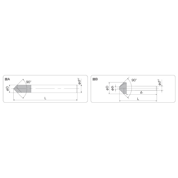 岡﨑精工（株） 面取カッターII型 ノンコート CS-2S 面取カッターⅡ型　ノンコート CS-2S12-36