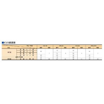 カネテック（株） Vホルダ KVA Ｖホルダ KVA-2F1A