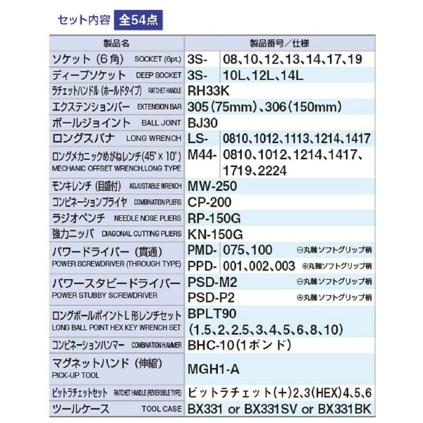 ＴＯＮＥ（株） ツールセット TSA ツールセット TSA3309SV