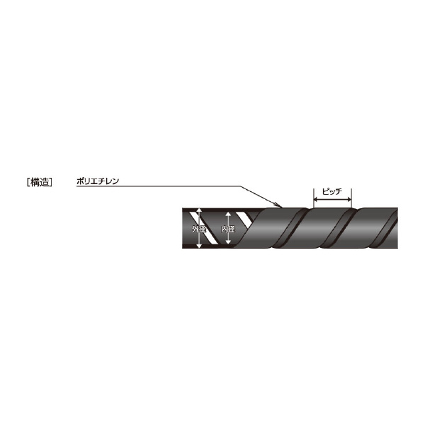 十川産業（株） スパイラルチューブ SPT スパイラルチューブ SPT-15B 50