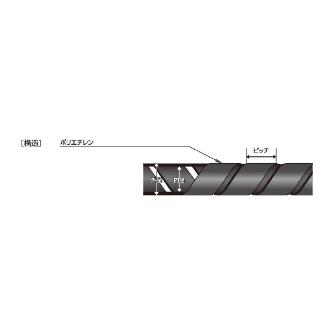 十川産業（株） スパイラルチューブ SPT スパイラルチューブ SPT-25B 20