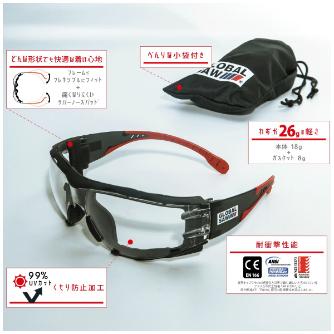 （株）モトユキ 保護メガネ フィットエアー  GGS-M グローバルソー保護メガネ　フィットエアー GGS-M-18