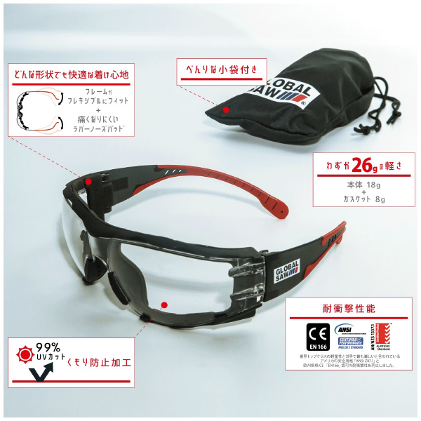 （株）モトユキ 保護メガネ フィットエアー  GGS-M グローバルソー保護メガネ　フィットエアー GGS-M-18