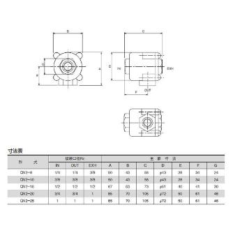 （株）ＴＡＩＹＯ クイックバルブ QV2 クイックバルブ QV2-8