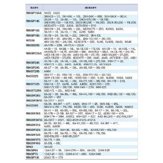 ＴＯＮＥ（株） インパクト用Oリング (10個入り) RINGT Ｏリング／インパクト（１０個入り） RINGT28S