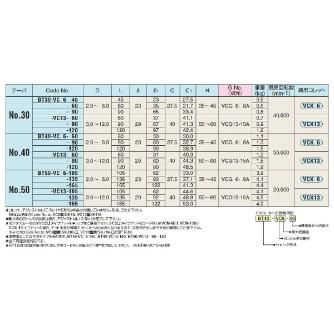 （株）日研工作所 VCホルダ BT-VC ＶＣホルダ BT30-VC6-90