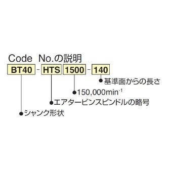 （株）日研工作所 エアタービンスピンドルツール BT-HTS エアタービンスピンドルツール BT40-HTS1500-140