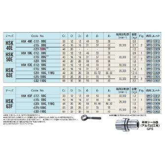 （株）日研工作所 高速回転用ミーリングチャック HSK-C 高速回転用ミーリングチャック HSK40E-C12-80G