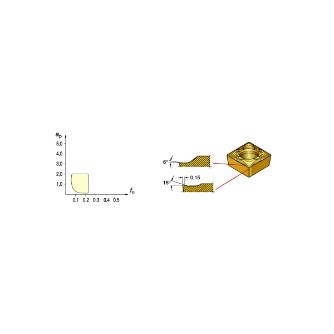 サンドビック（株） コロターン107 チップ 【C】 CCMT コロターン１０７　チップ　【Ｃ】 CCMT 06 02 02-MF 1105