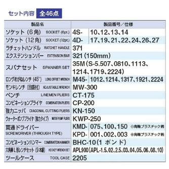 ＴＯＮＥ（株） ツールセット 700S ツールセット 700S