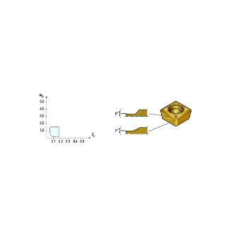 サンドビック（株） コロターン111 チップ 【C】 CPMT コロターン１１１　チップ　【Ｃ】 CPMT 06 02 02-PF 1515