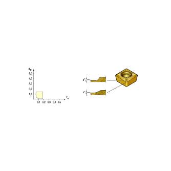 サンドビック（株） コロターン111 チップ 【C】 CPMT コロターン１１１　チップ　【Ｃ】 CPMT 06 02 04-MF 1125