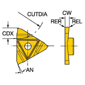 サンドビック（株） コロカット3 チップ 【C】 N123 コロカット３　チップ　【Ｃ】 N123T3-0090-0000-GS 1125