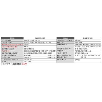 ＴＯＮＥ（株） ツールセット 700SD ツールセット 700SD