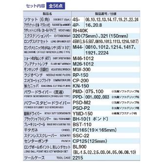 ＴＯＮＥ（株） ツールセット 700AD ツールセット 700AD