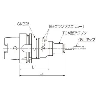 カトウ工機（株） SKB型タッパー HSK-SKB ＳＫＢ型タッパー HSK-A50-H-SKB412