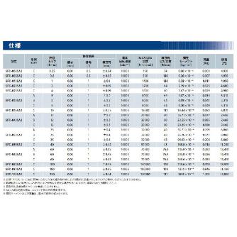 三木プーリ（株） サーボフレックスカップリング SFC-002 サーボフレックスカップリング SFC-002SA2-3B-3B
