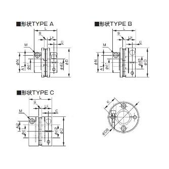 三木プーリ（株） サーボフレックスカップリング SFC-002 サーボフレックスカップリング SFC-002SA2-5B-5B