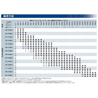 三木プーリ（株） サーボフレックスカップリング SFC-030 サーボフレックスカップリング SFC-030DA2-10B-13B