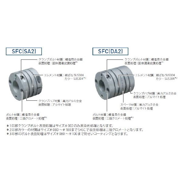 三木プーリ（株） サーボフレックスカップリング SFC-030 サーボフレックスカップリング SFC-030DA2-11B-13B