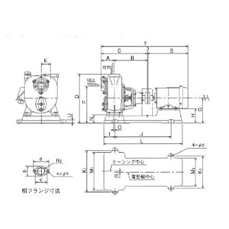 （株）寺田ポンプ製作所 陸上ポンプ(鋳鉄製) O 陸上ポンプ（鋳鉄製） O-1G Mﾅｼ 50HZ