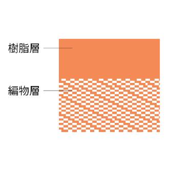 （株）シモン 耐滑手袋 HB-20 耐滑手袋 HB-20 L