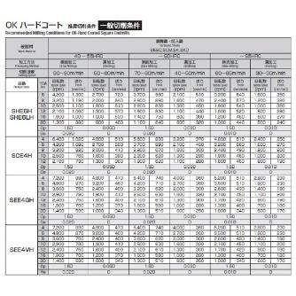 岡﨑精工（株） 剛力ミル4枚刃 OKハードコート SEE4GH 剛力ミル４枚刃　ＯＫハードコート SEE4GH 10