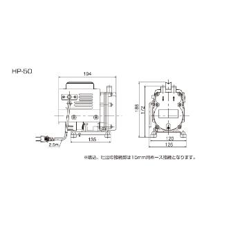 （株）寺田ポンプ製作所 ハンディポンプ HP ハンディポンプ HP-50* 50.60HZ