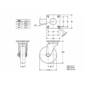 （株）ナンシン 産業用キャスター STM 産業用キャスター STM-100VU