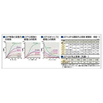 カネテック（株） 永電磁リフマ LEP 永電磁リフマ LEP-Q504