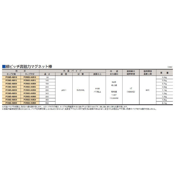 カネテック（株） マグネット棒/サニタリ PCMB2 マグネット棒／サニタリ PCMB2-AM20