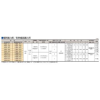 カネテック（株） マグネットフィルタ/サニタリ PCMH2 マグネットフィルタ／サニタリ PCMH2-AT30