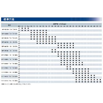 三木プーリ（株） サーボフレックスカップリング SFF-100 サーボフレックスカップリング SFF-100DS-35B-38B-450N
