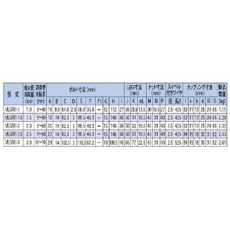 イーグルクランプ（株） 穴吊用冶具 VLGRII型 穴吊用冶具 VLGR2-1.5