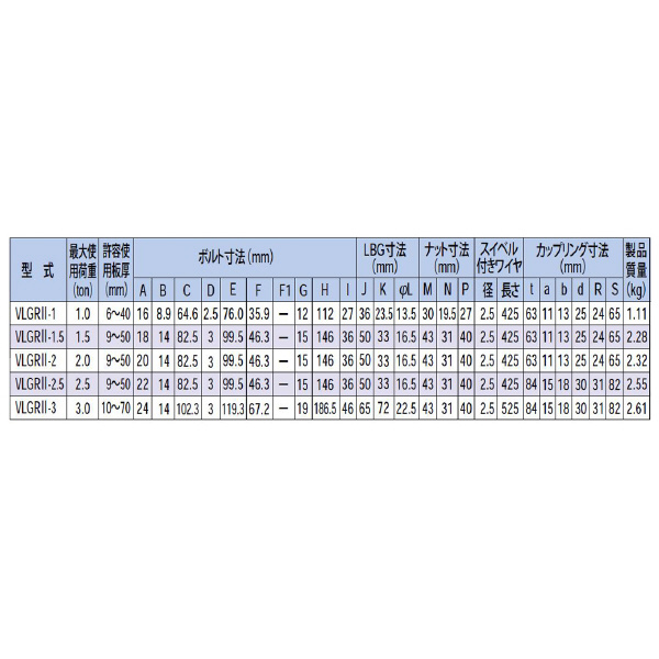 イーグルクランプ（株） 穴吊用冶具 VLGRII型 穴吊用冶具 VLGR2-1.5