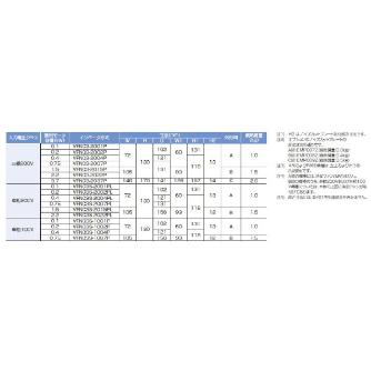 東芝産業機器システム（株） 簡単・小形インバータ VFNC3 簡単・小形インバータ VFNC3-2001P