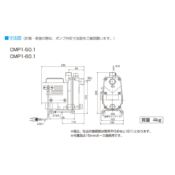 （株）寺田ポンプ製作所 陸上ポンプ(樹脂製) CMP 陸上ポンプ（樹脂製） CMP1-50.1