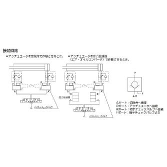 （株）ＴＡＩＹＯ パイロットチェックバルブ PCV パイロットチェックバルブ PCV-02