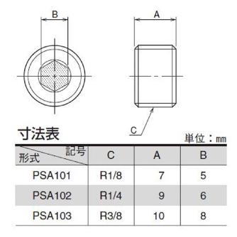 （株）ＴＡＩＹＯ プラグサイレンサ PSA プラグサイレンサ PSA101